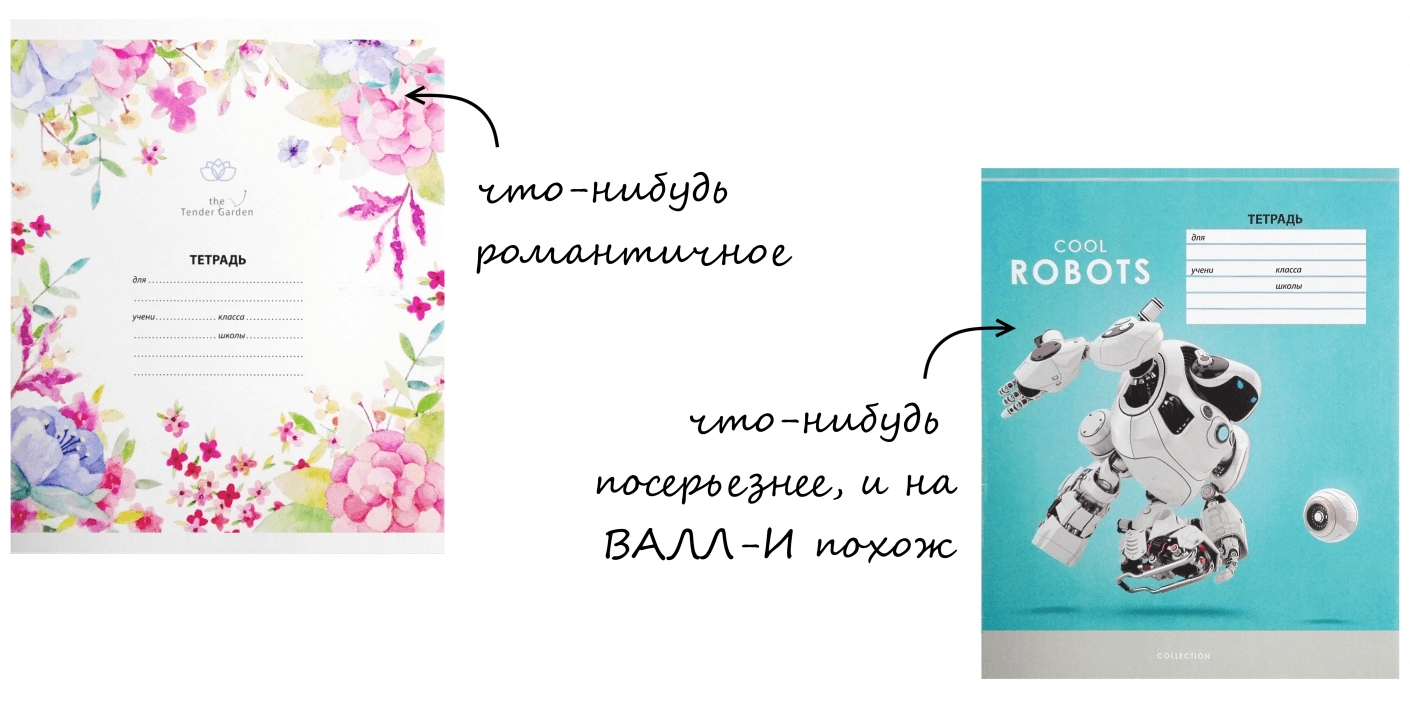 тетради 1 и 2 макет